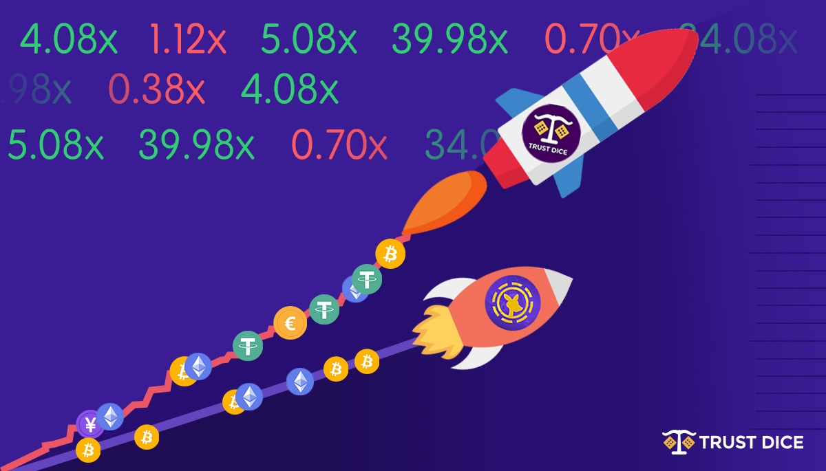 Where Should I Play Crash gambling games: TrustDice vs Roobet