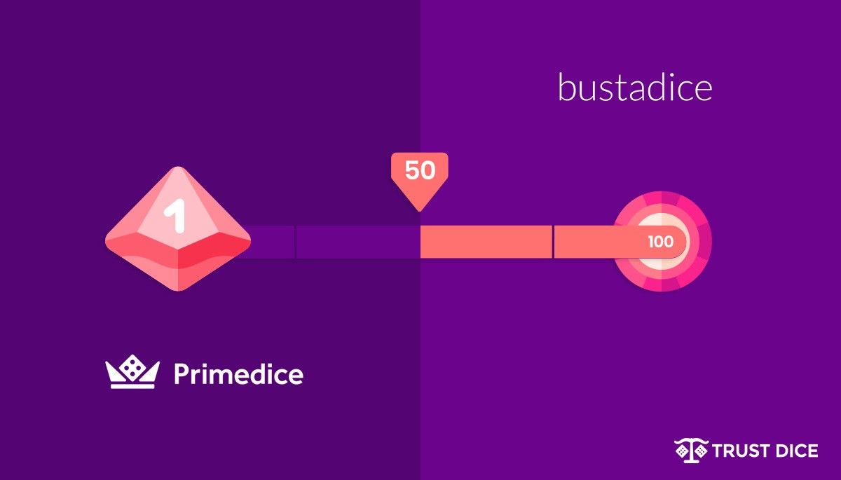 Where to play Bitcoin dice: Bustadice vs TrustDice vs PrimeDice