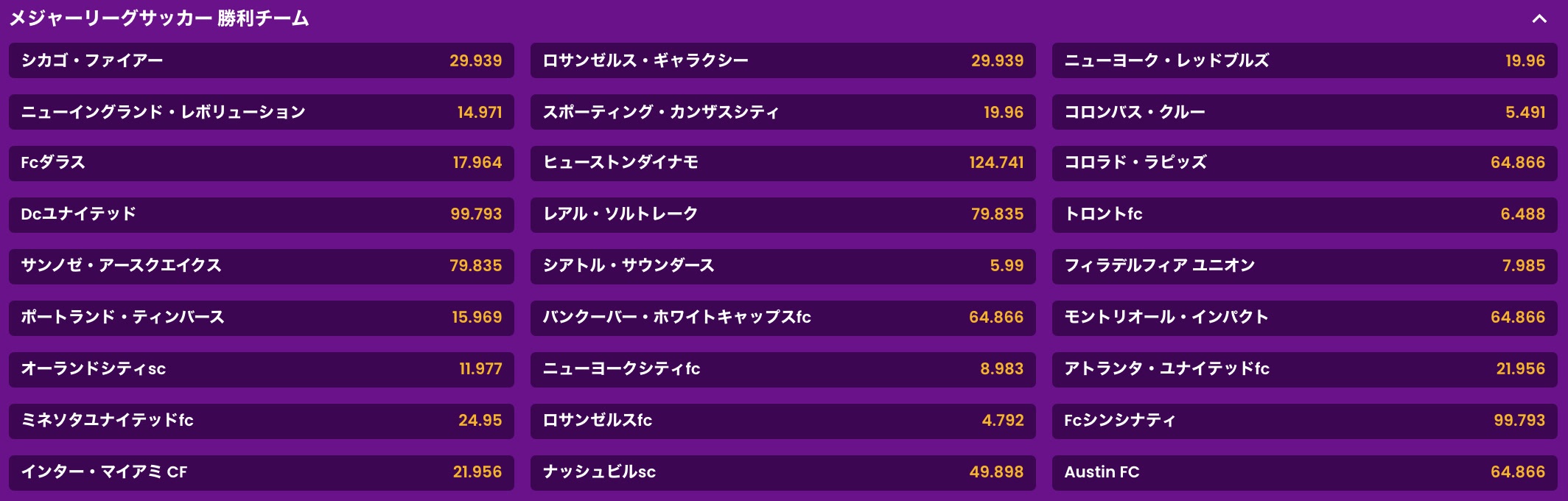 メジャーリーグサッカーシーズン