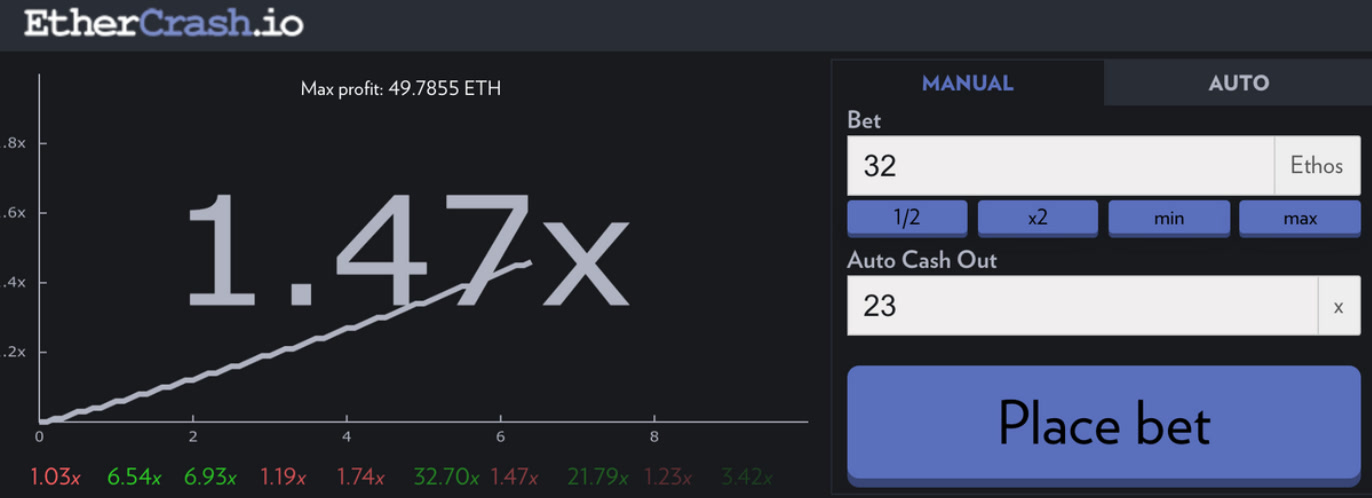 Ethercrash.ioのクラッシュゲーム