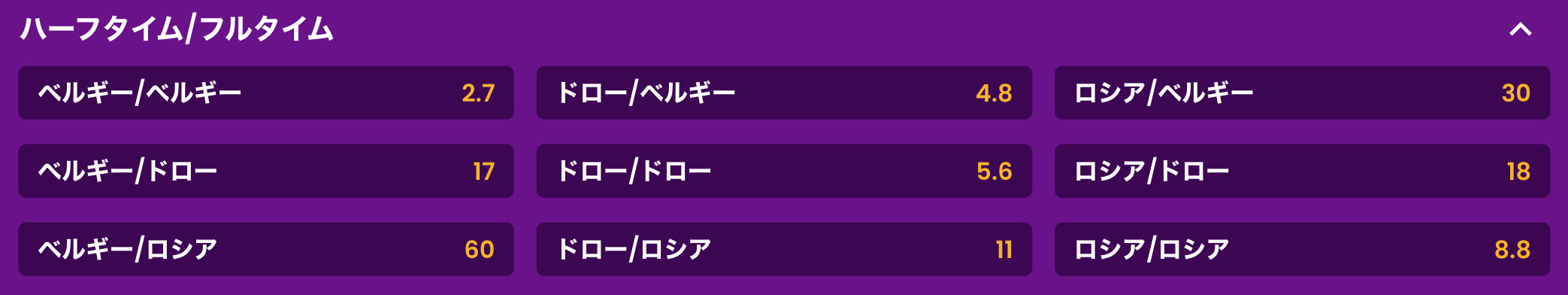 ユーロカップ ベルギー対ロシア戦