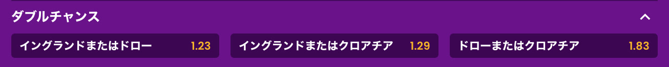 ユーロカップ イングランド対クロアチア戦